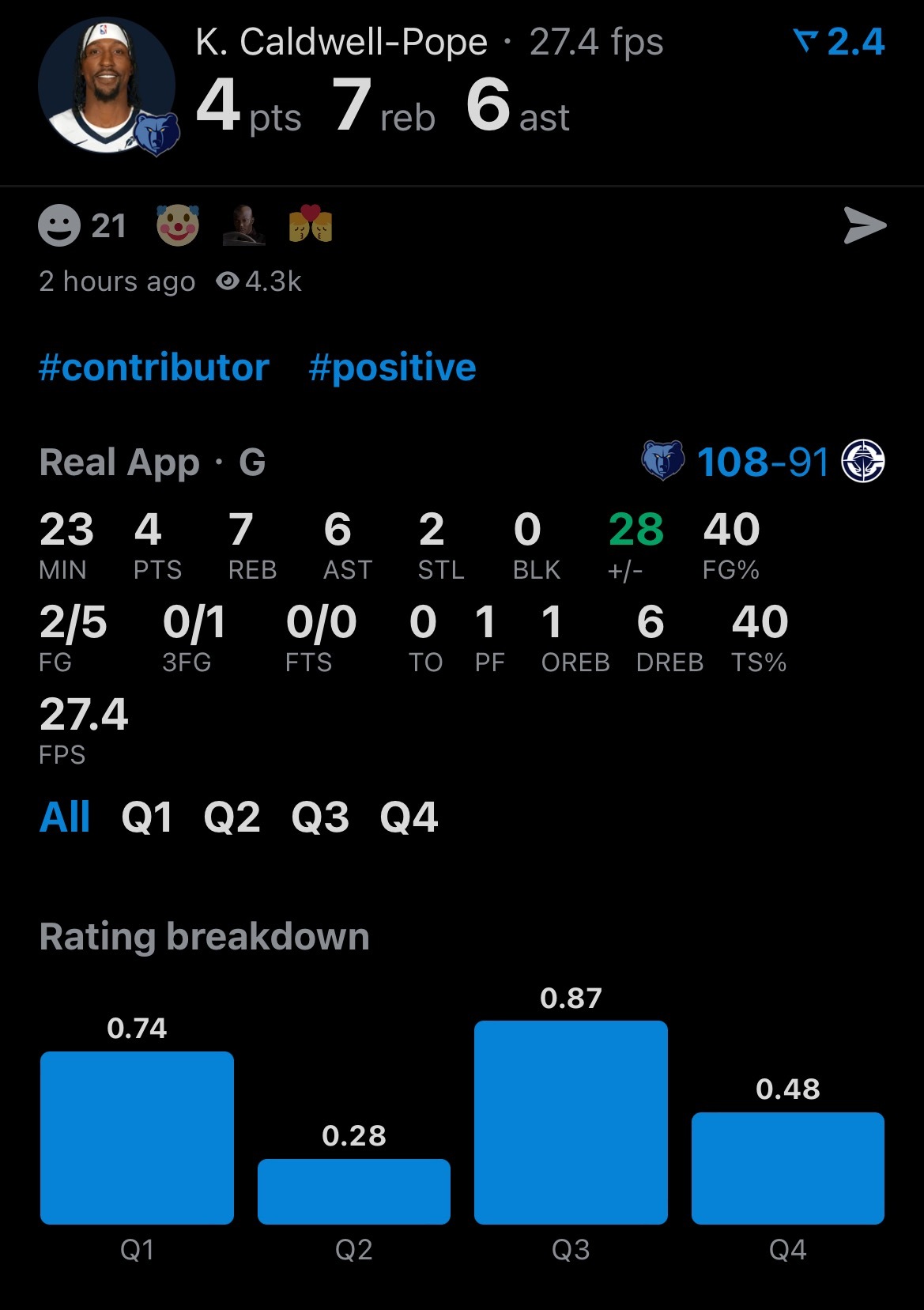 波普说，兄弟们快来看我的正负值。🤣 