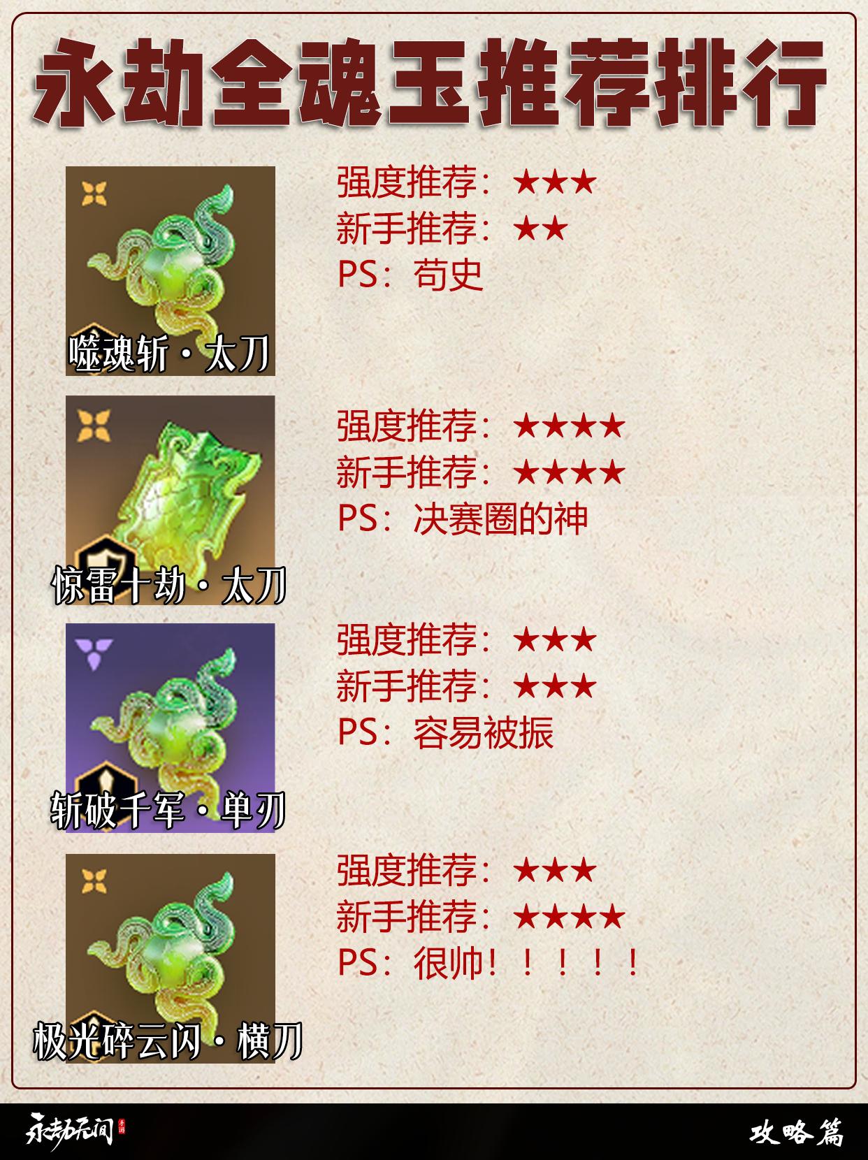 永劫全魂玉推荐排行（上）。