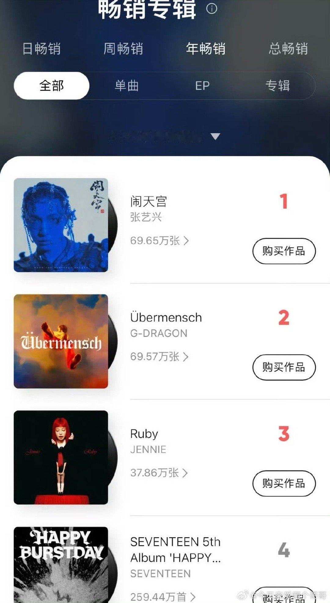 张艺兴闹天宫登顶Q音专辑畅销年榜第一张艺兴闹天宫Qq音乐年榜第一张艺兴闹天宫Qq