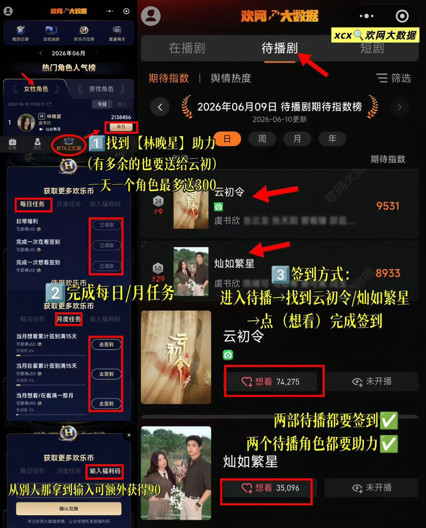 虞书欣粉丝只想让虞书欣当第一谢谢☺️虞书欣林晚星