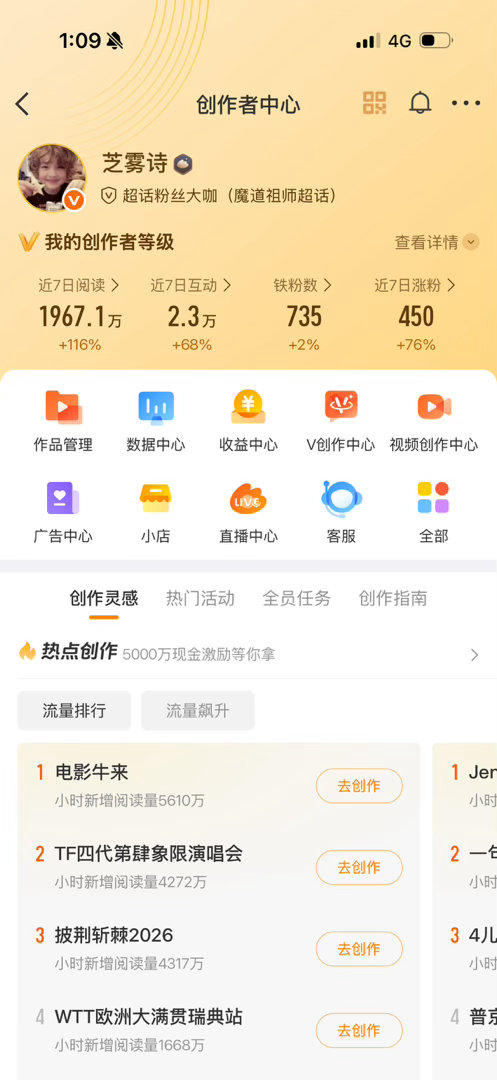 那个。。闺蜜萌跟我养养 