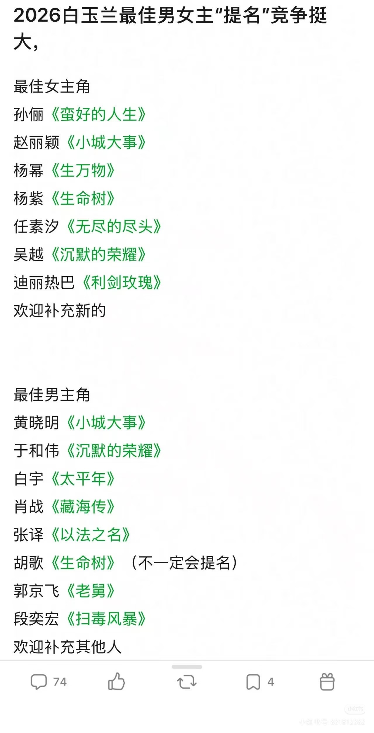 白玉兰预测只是预测的，谁都有可能，大家理性看待，四位主演电视作品如下：孙俪《蛮好