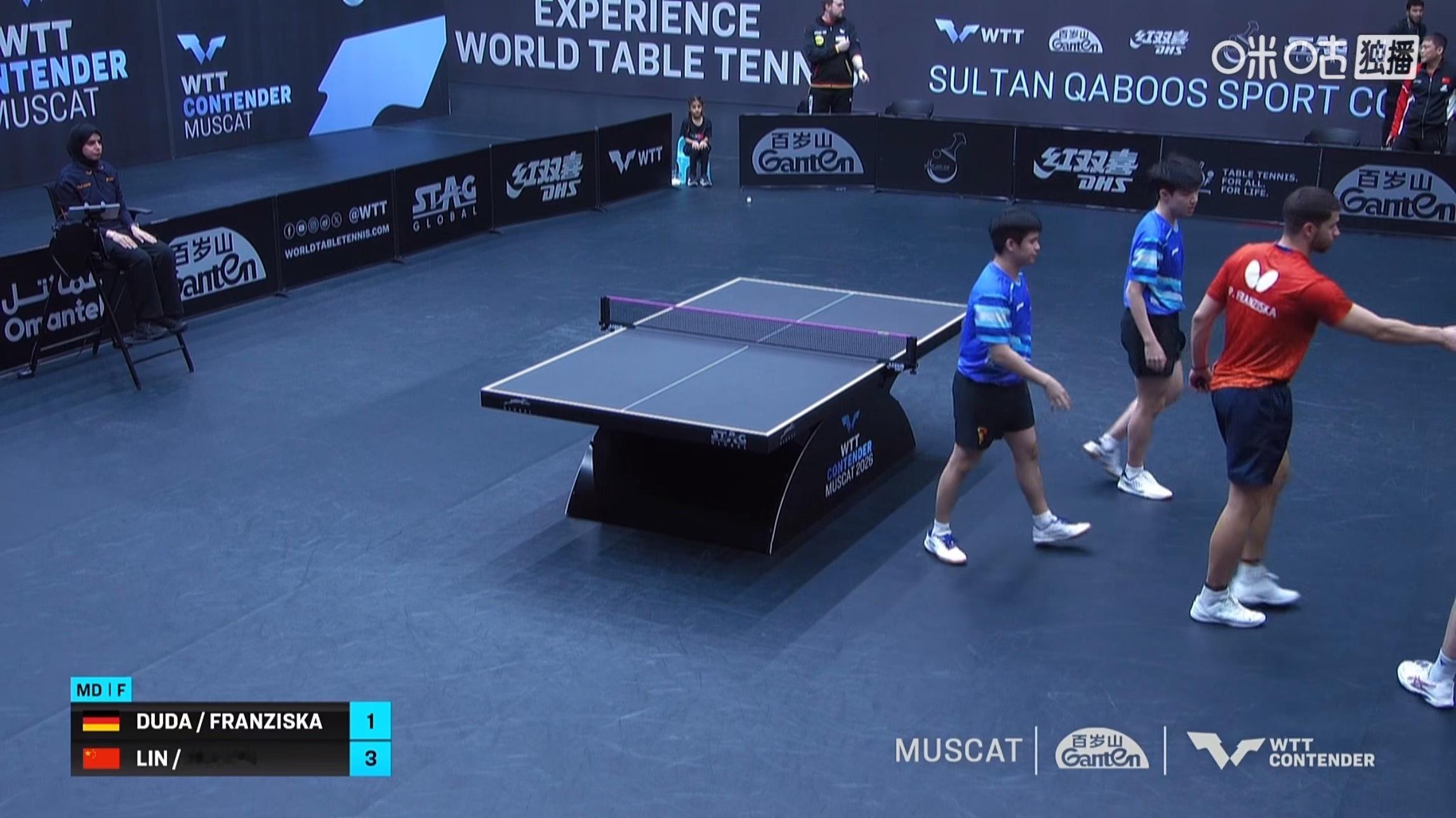 林诗栋/黄友政3比1战胜杜达/弗朗西斯卡夺得WTT常规挑战赛马斯喀特站男双冠军这