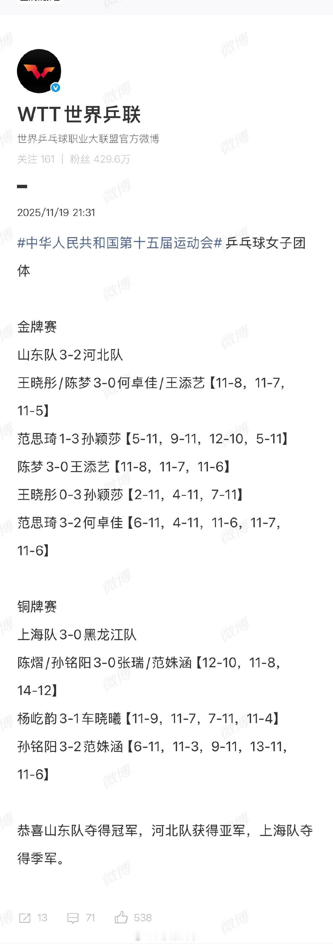 【】11月19日，十五运会乒乓球项目在澳门银河综艺馆进行女团决赛争夺。刚刚，由王