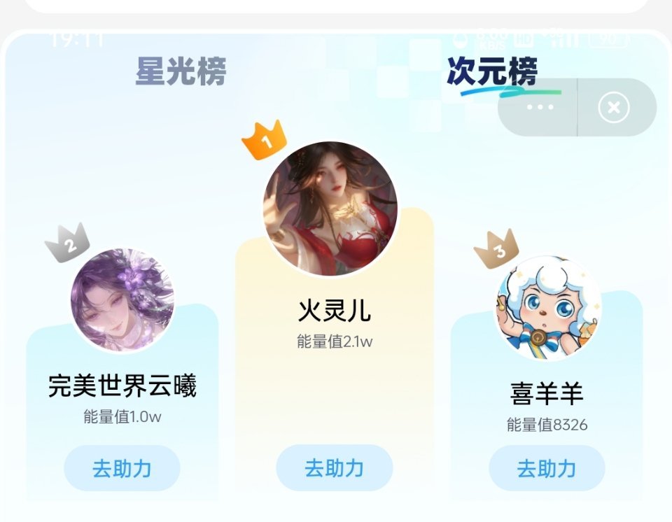 火灵儿能量值这么快就破21000了，昨天看还是1万，次元榜首个破2万的，火桑花们