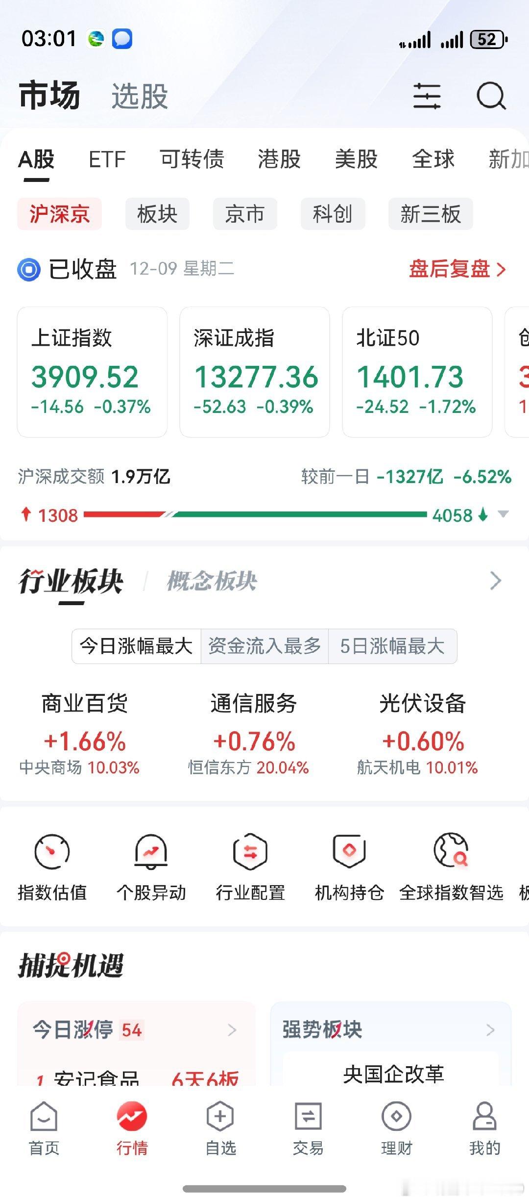 老鸭一记骚操作，冲锋在前光荣在先。最后3分钟集合竞价，老鸭的股票都是向下，帐户由