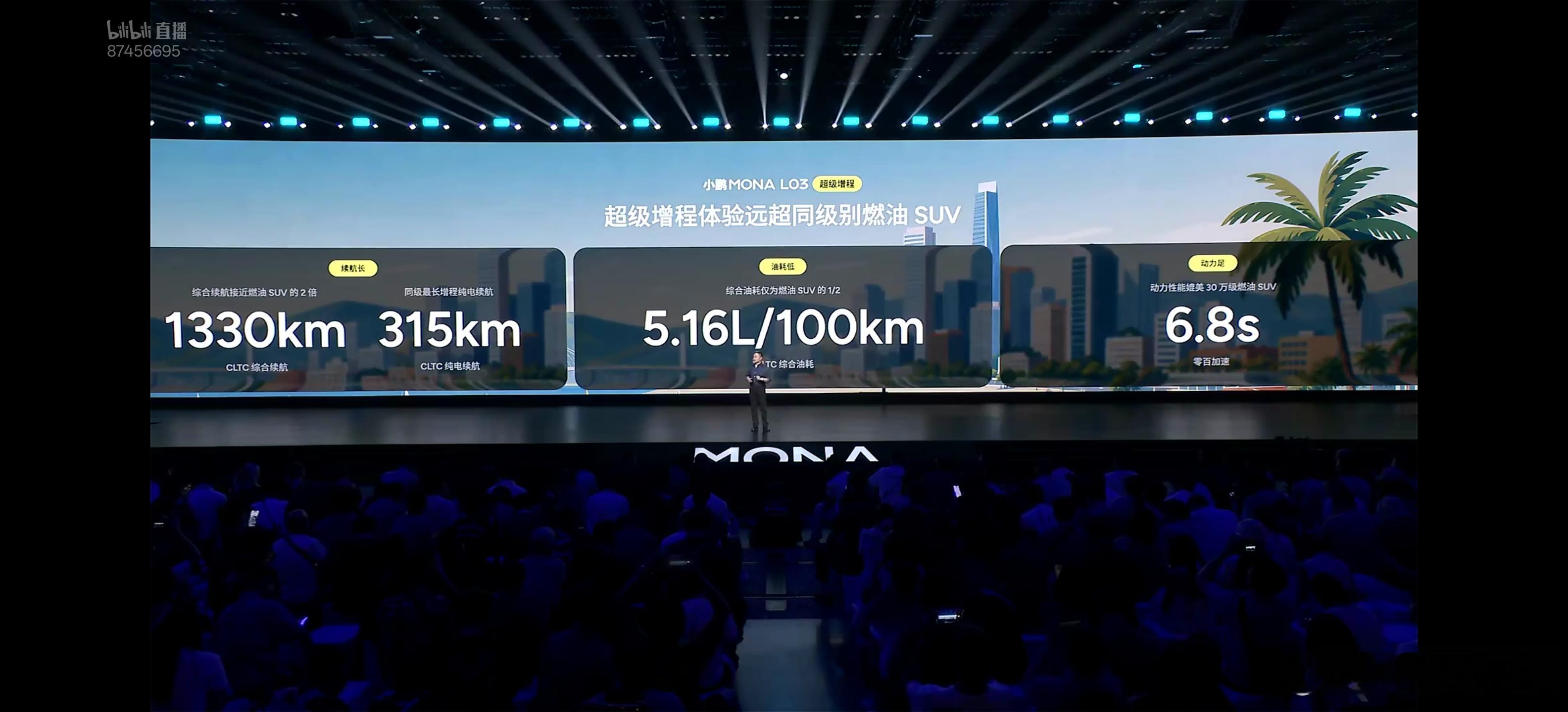 纯电续航315，综合续航1330，馈电油耗5.16这就是鹏厂首个A级增程的续航水