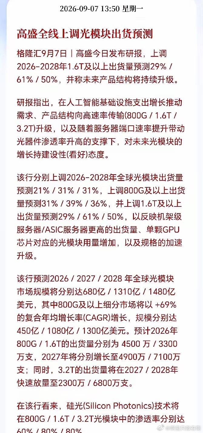 今天AI硬件怪不得这么疯狂！外资大行高盛出手了，疯狂上调光模块市场规模，明年需求