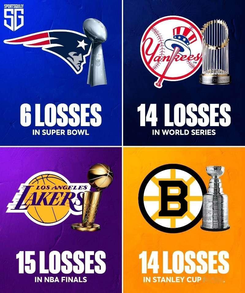 爱国者负于海鹰无缘今年的NFL总冠军，这也是爱国者历史上第6次输掉超级碗，6亚的