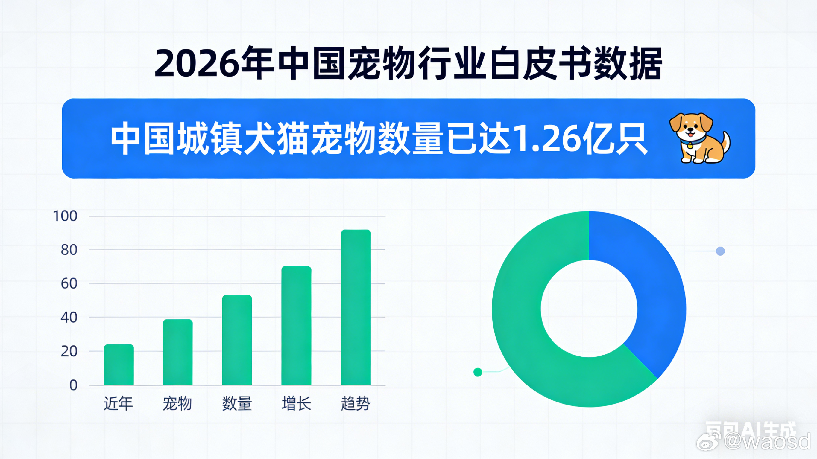 赵皖平七载呼吁反虐待动物立法：关心动物就是关心人类自身2026年全国两会期间，动