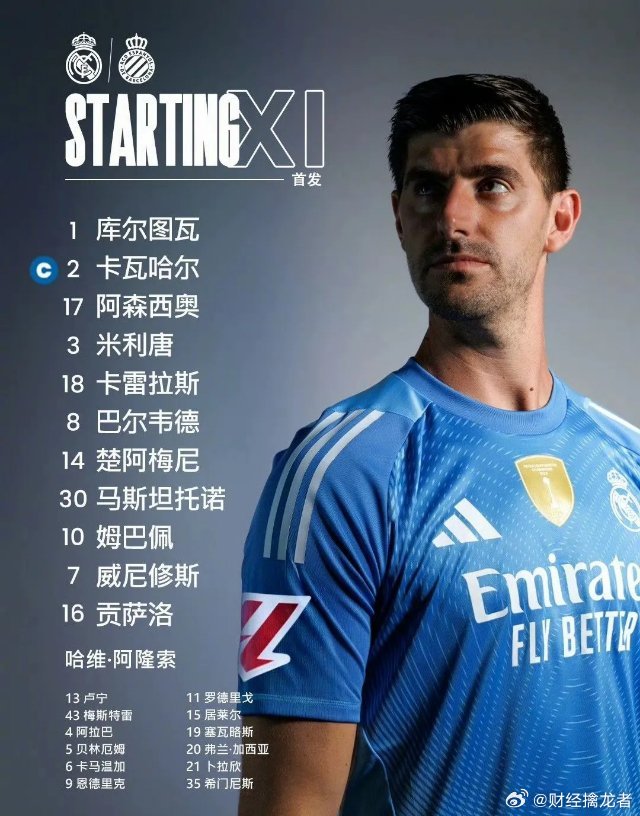 【皇马首发名单】西甲第5️⃣轮，皇马主场🆚西班牙人，姆巴佩继续首发，搭档小熊和