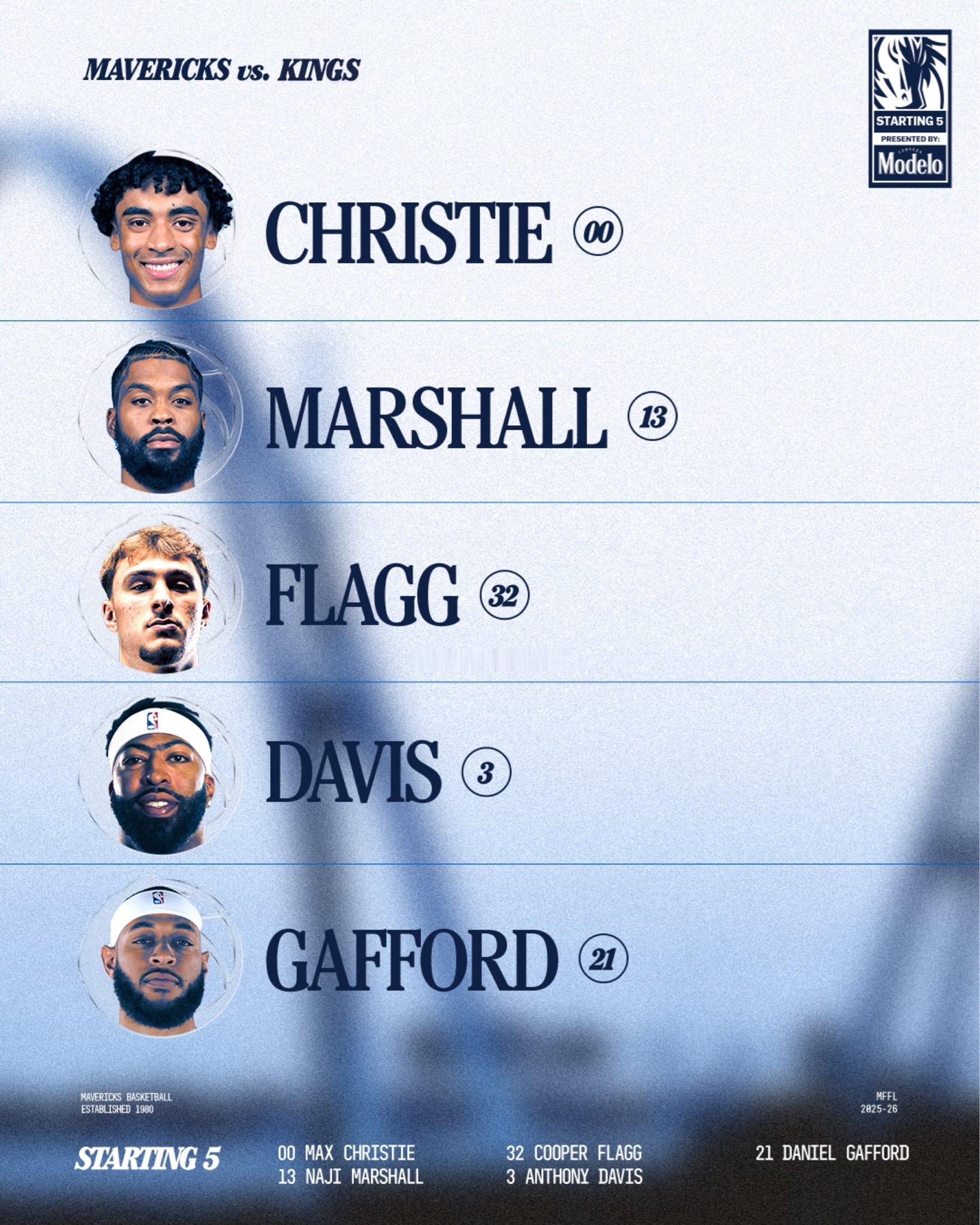 独行侠vs国王 首发公布，还是小旗客串控卫。 