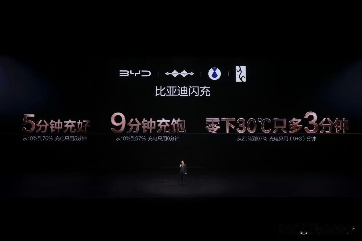 假期出去玩，最怕什么？不是堵车，是堵完车还要排队充电一小时！😫

刚刚看了比亚