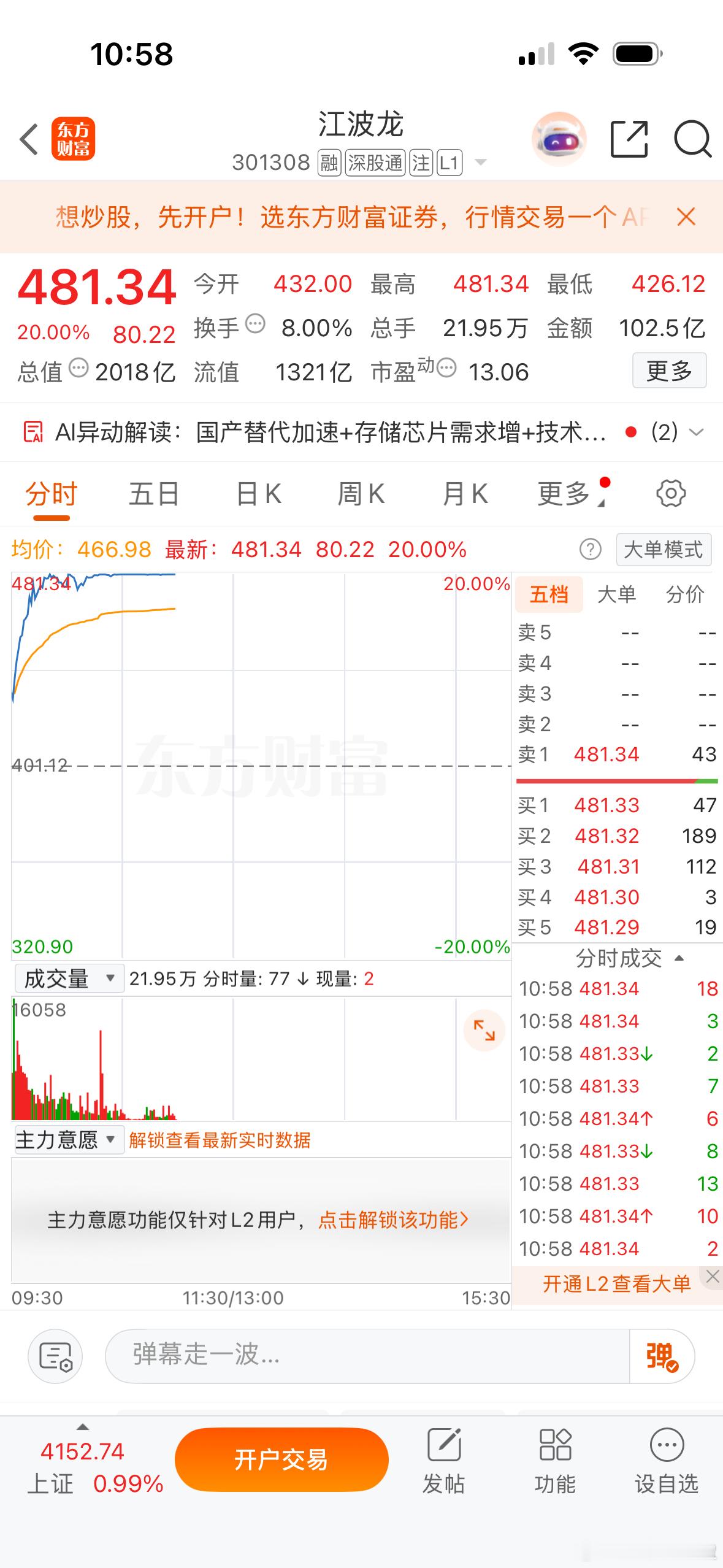$江波龙 sz301308$ 最终还是封死涨停，牛掰