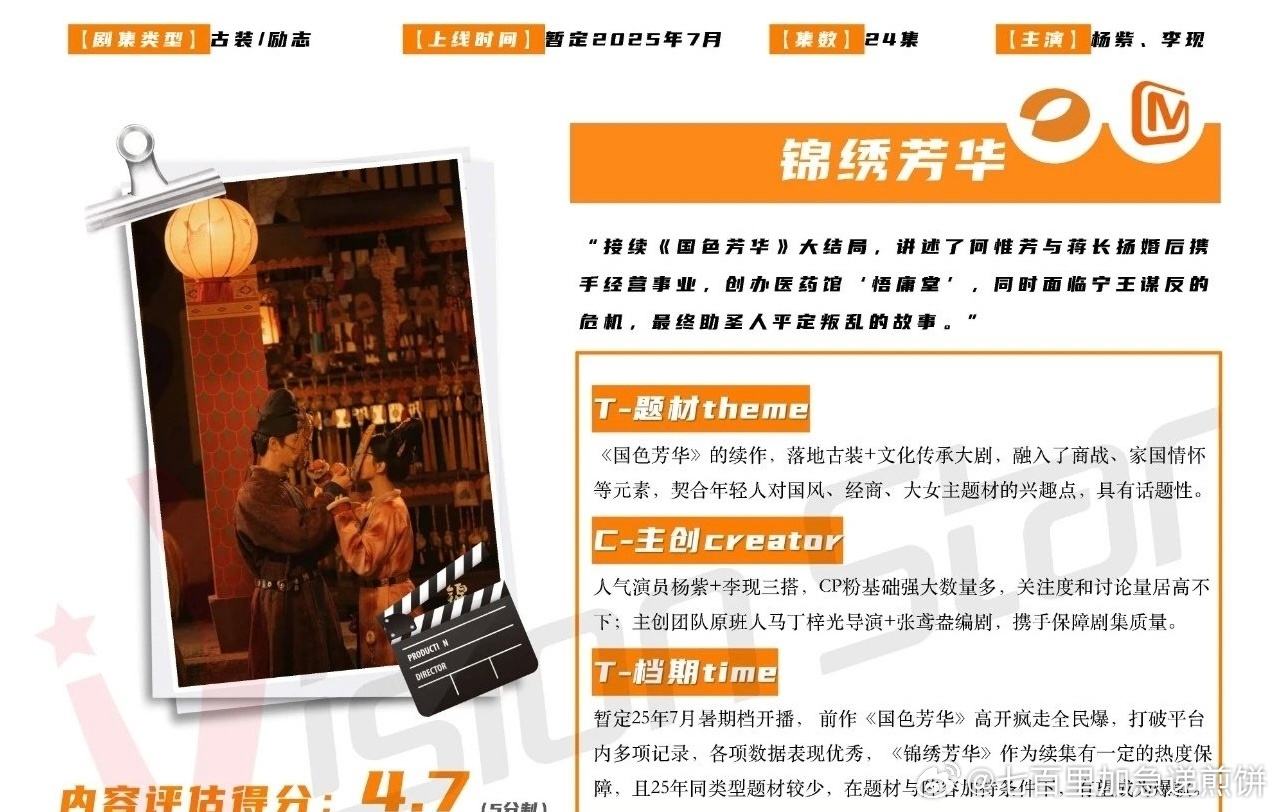杨紫、李现、魏哲鸣主演的《锦绣芳华》预计7月湖南卫视黄金档、芒果TV播出。看点：