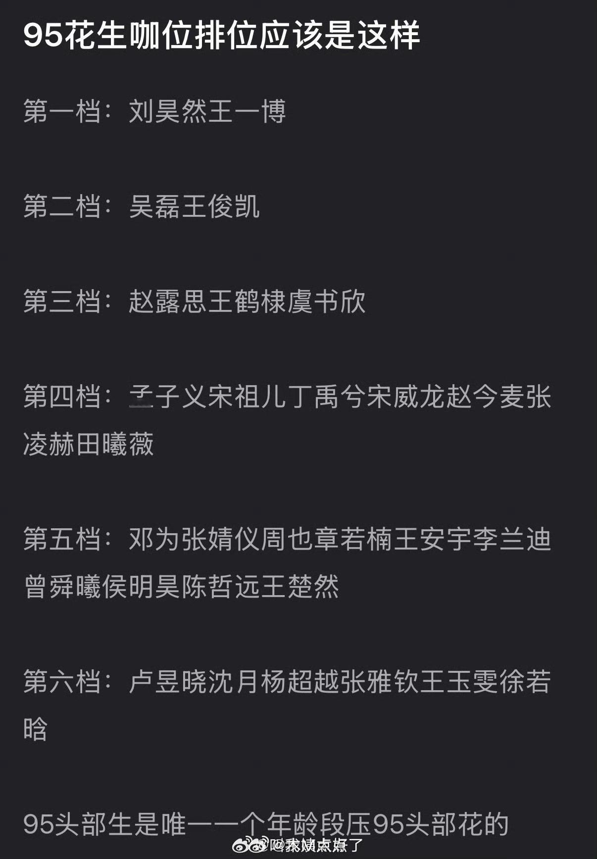 内娱95花生咖位排名🈶，大家认同吗？ 