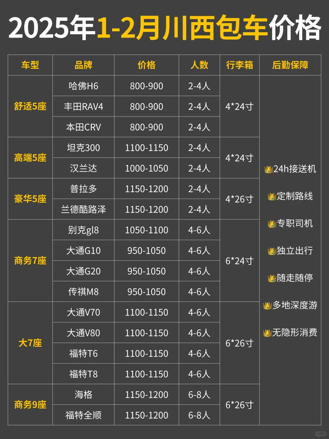 川西淡季包车真不贵！2025年1-2月包车价格