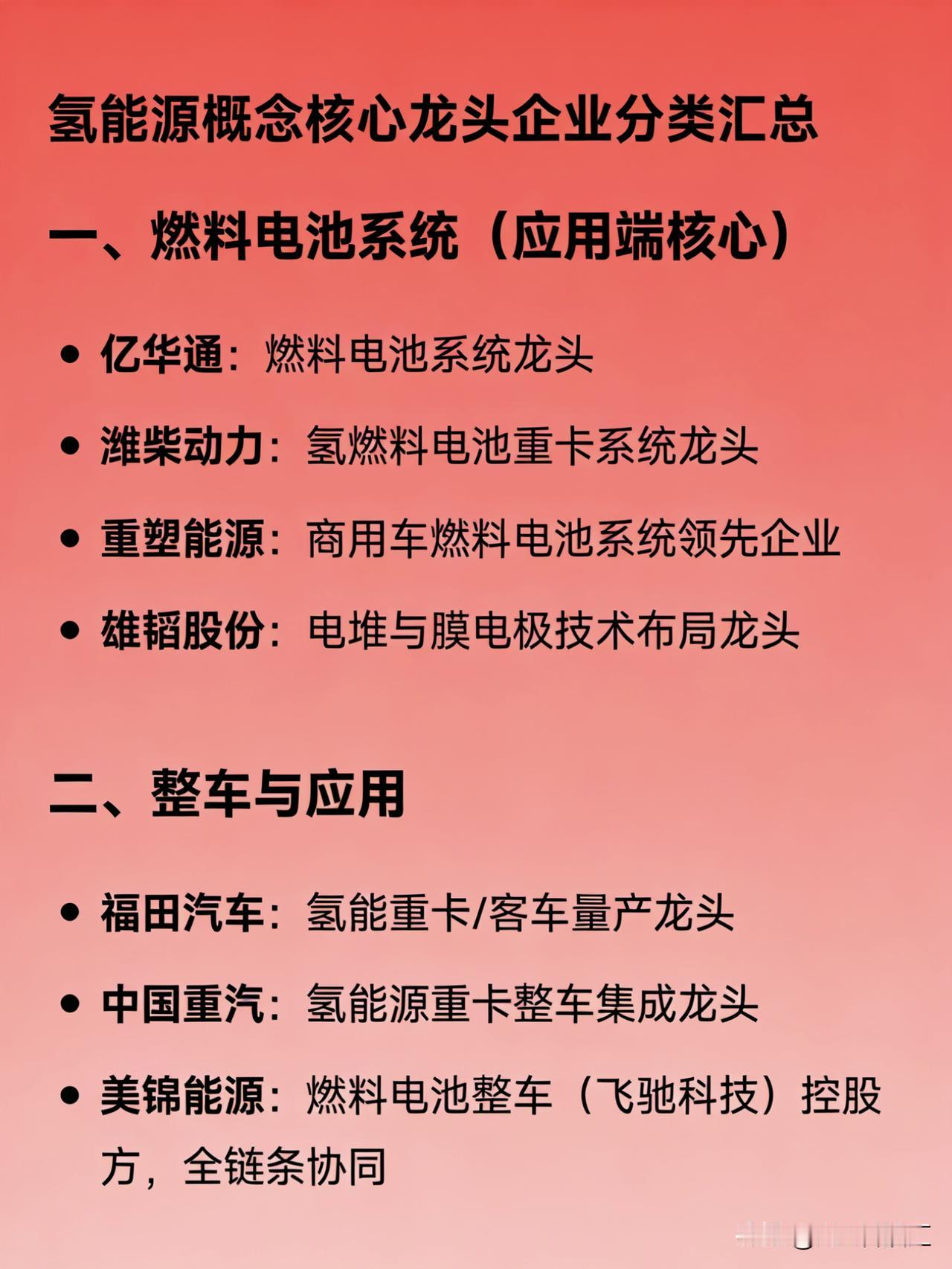 最新的氢能源概念核心龙头企业分类汇总

一、燃料电池系统（应用端核心）

亿华通