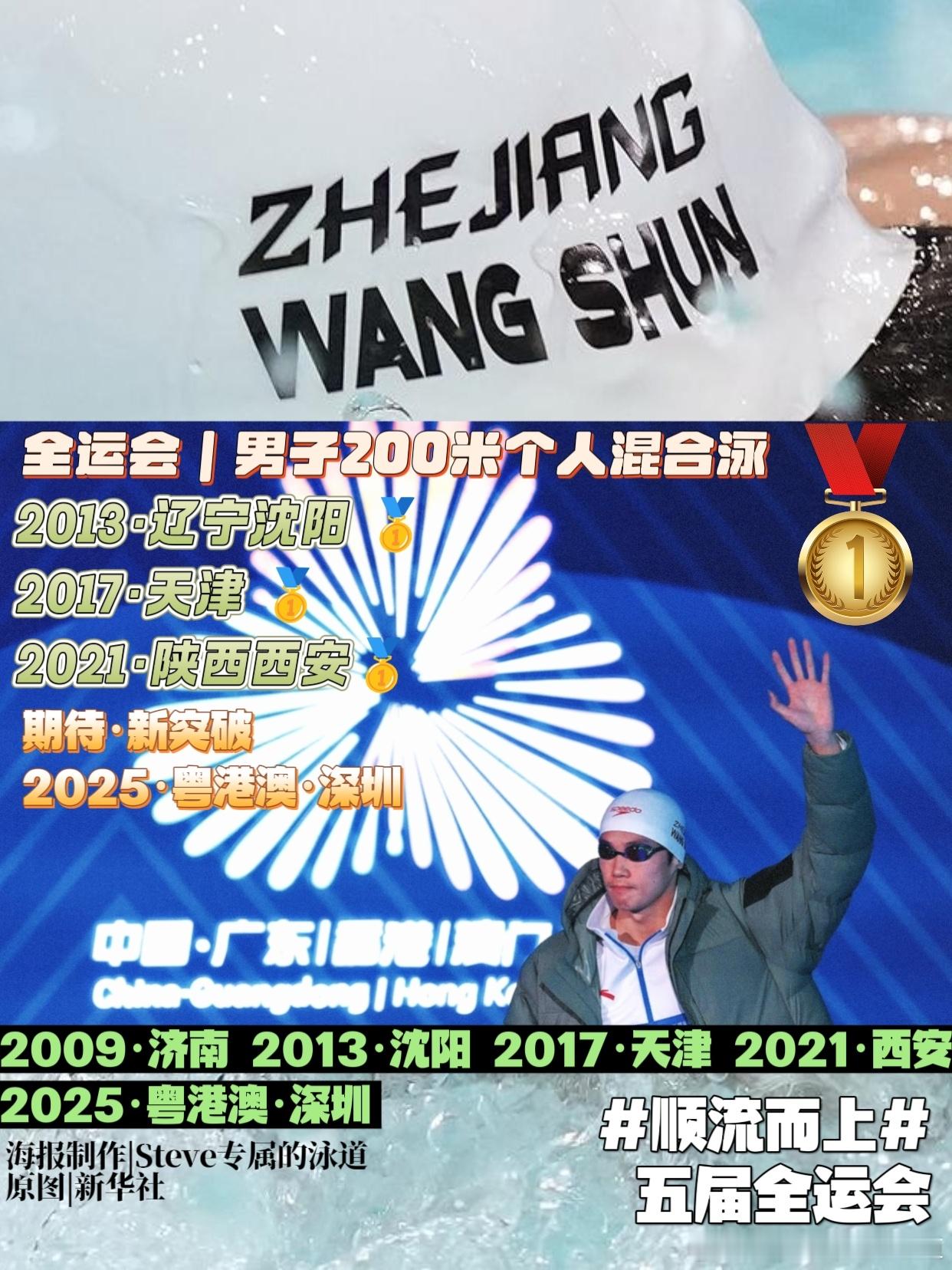 🏊🏻♂️第十五届全运会｜游泳第5天男子200米个人混合泳/ 决赛预计开始时间