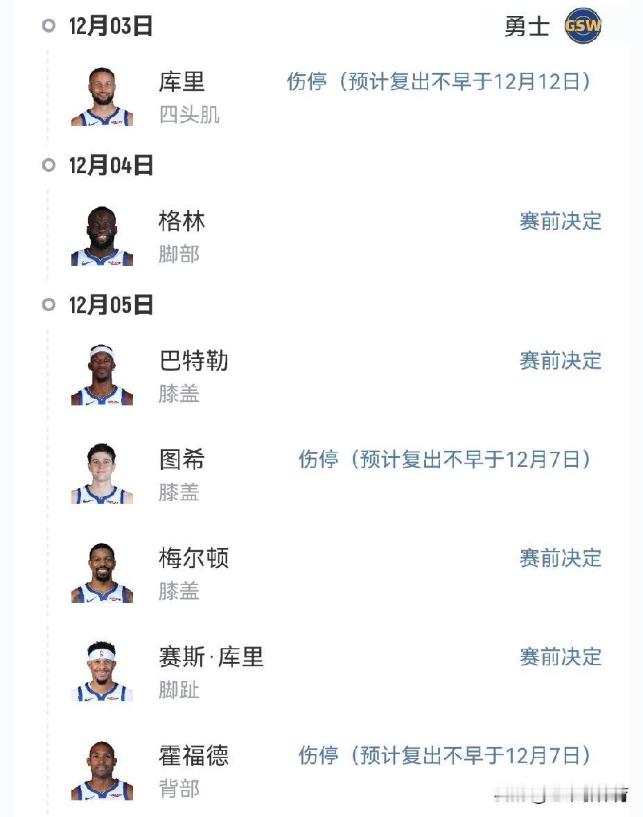 库里是真伤，你们怎么也跟着不打球？
今天勇士对阵骑士的比赛中，勇士的缺阵名单多达