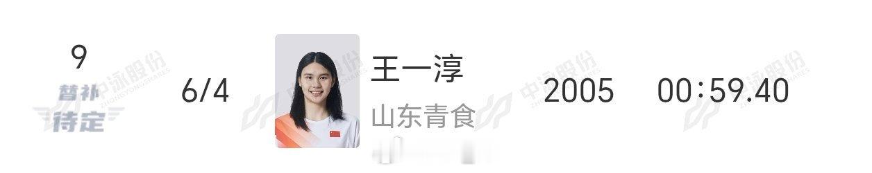王一淳卡九无缘决赛 