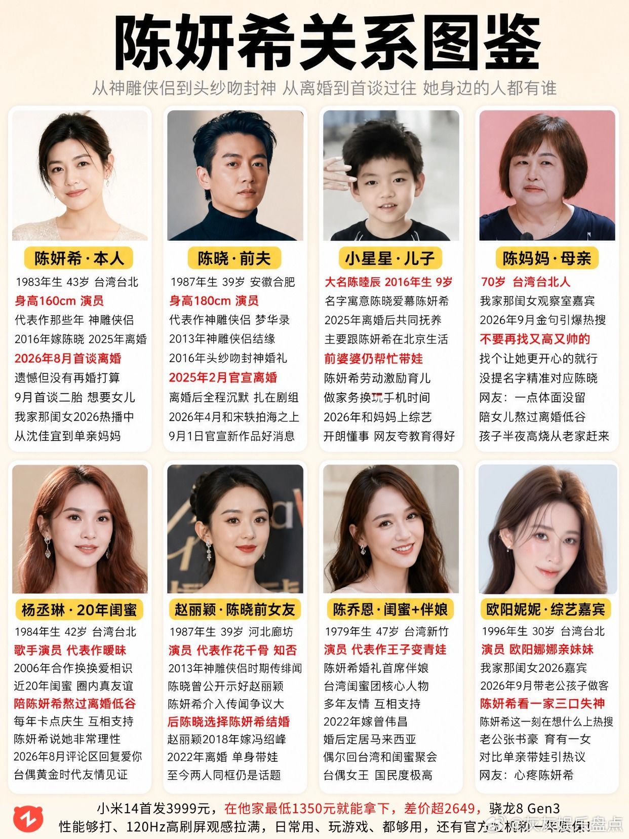 从神雕侠侣到离婚，真令人唏嘘的一对！陈妍希 陈晓 小星星 杨丞琳 陈乔恩 ​​​