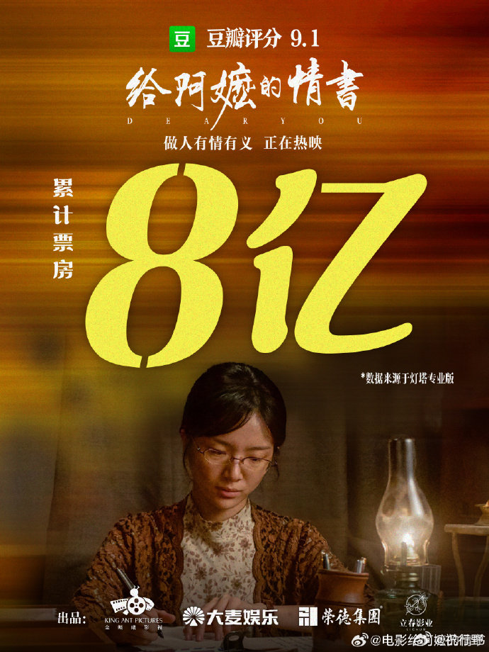 【给阿嬷的情书票房8亿】给阿嬷的情书8亿海报5月22日，发文：票房8亿达成！与你