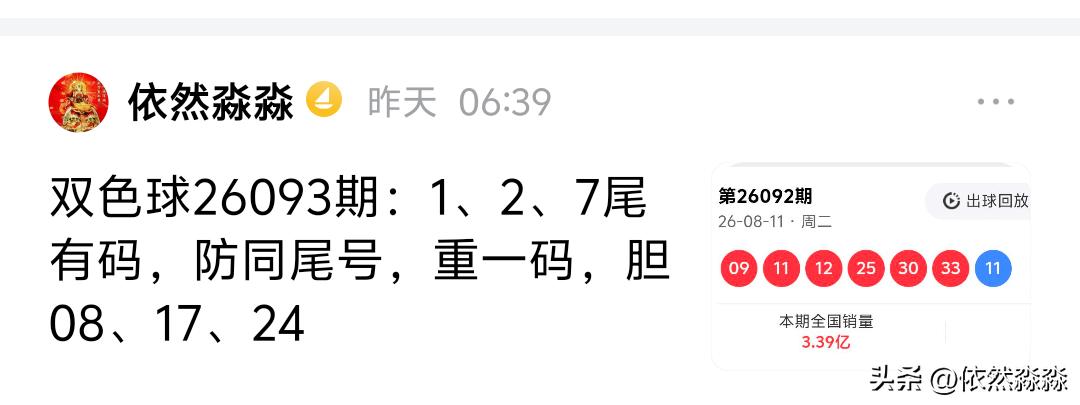 双色球26093期开奖
红球：05、08、15、20、21、24
蓝球：09
你