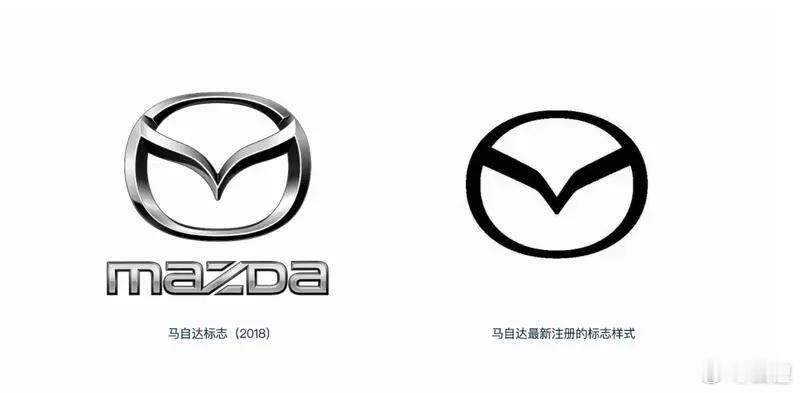 #马自达第16次换标# 马自达的这个名字和标志，其实最早是带一点点宗教的含义的，