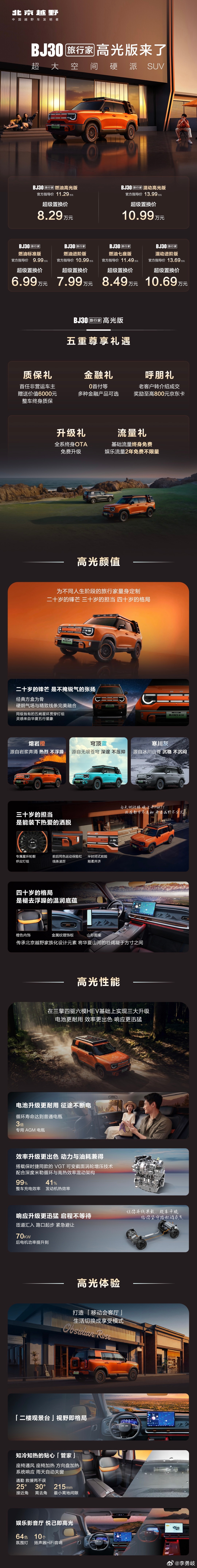 BJ30旅行家高光版上市，全系享超级置换3万补贴6.99万起！作为中国轻越野SU