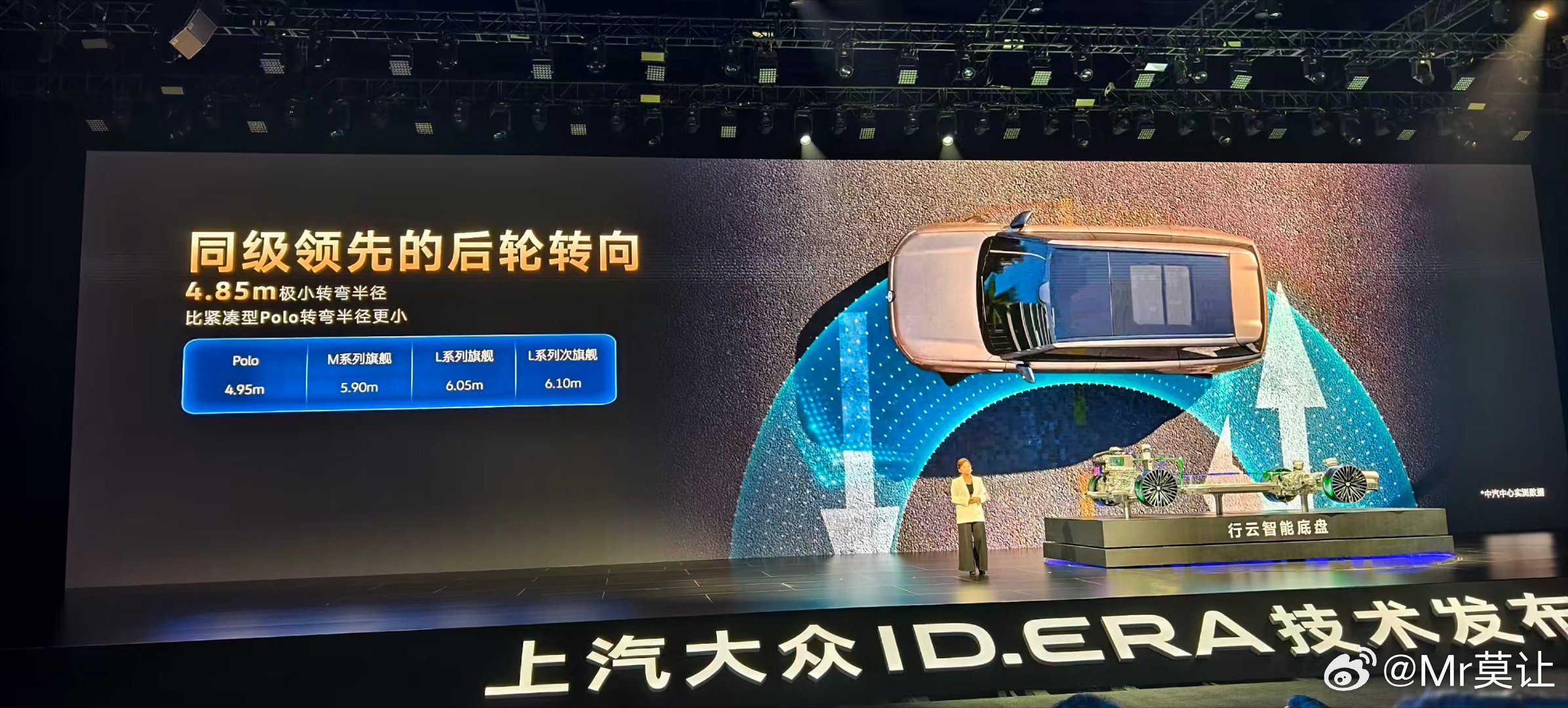 大众ID.ERA 9X的转向半径有点厉害！5米级车长，转向半径比polo还小一点