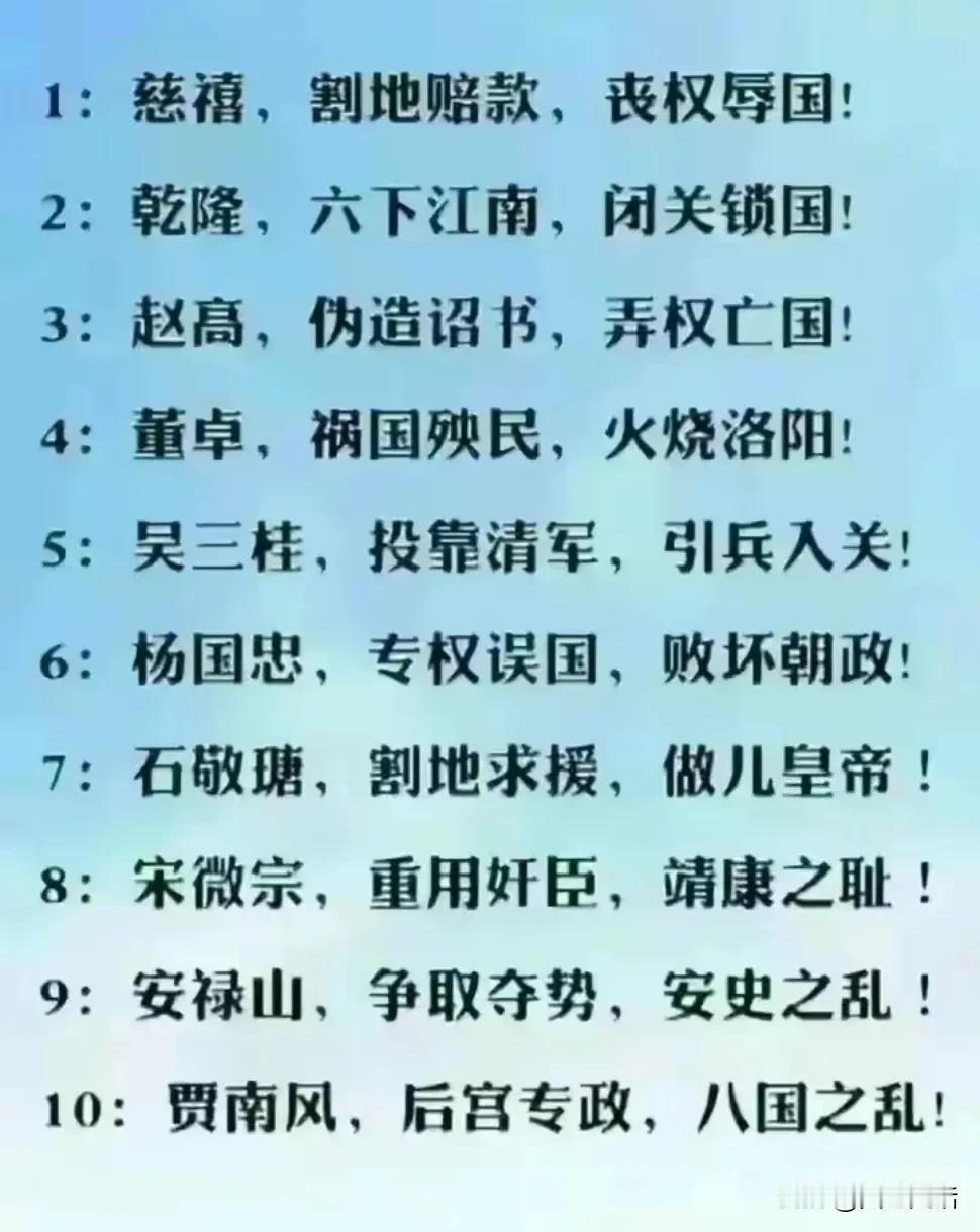 中国历史上十大罪人

赵高，秦朝灭亡的罪人。
董卓，东汉灭亡的罪人。
贾南风，导