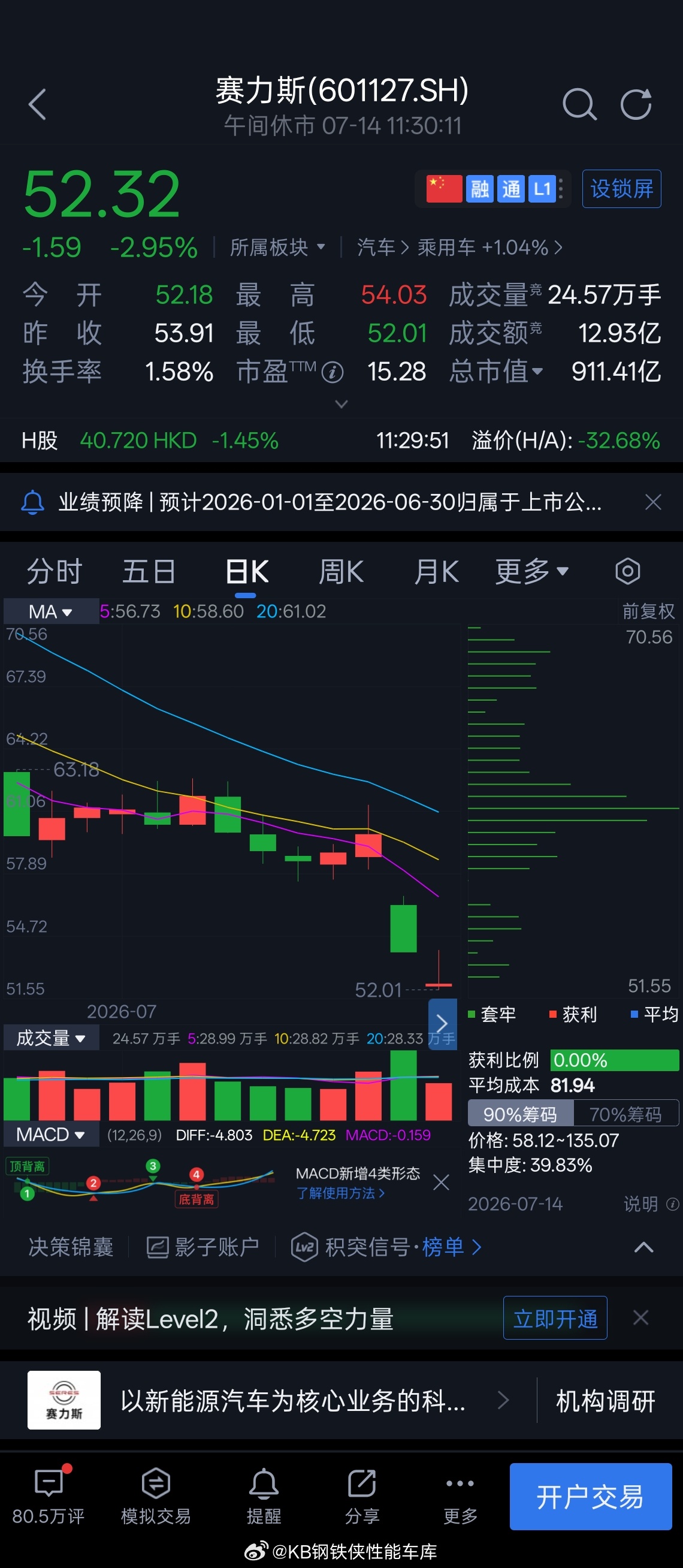 这汽车行业看起来是没法搞了。每一天都公布销量暴涨多少、大定多少，连问界 M9卖出