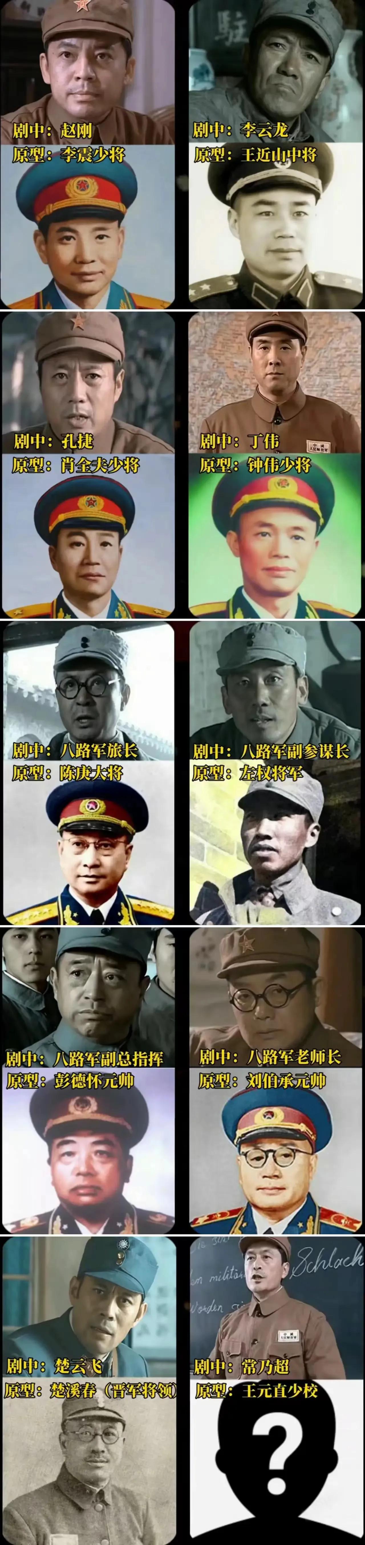 独立团团长李云龙的原型是王近山中将；
独立团政委赵刚的原型是李震少将；
晋绥军3