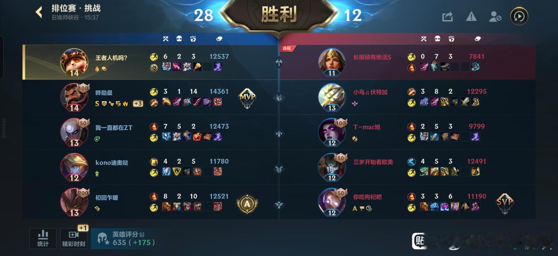 英雄联盟手游LOL手游共赴盛宴LOL手游4周年提莫宝宝其实还是挺好玩儿的 
