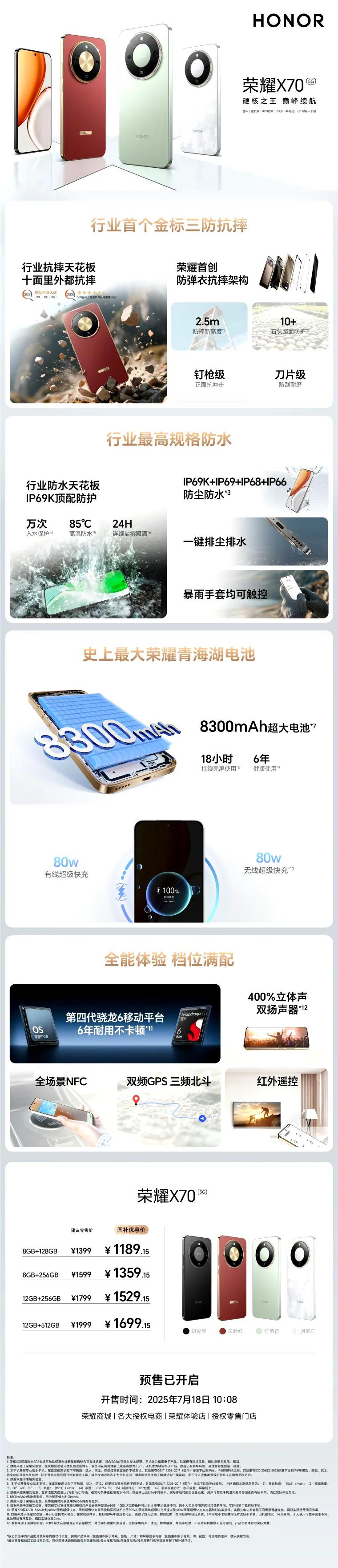 一图知晓荣耀X70有多硬核，叠加国补后香的更不行。