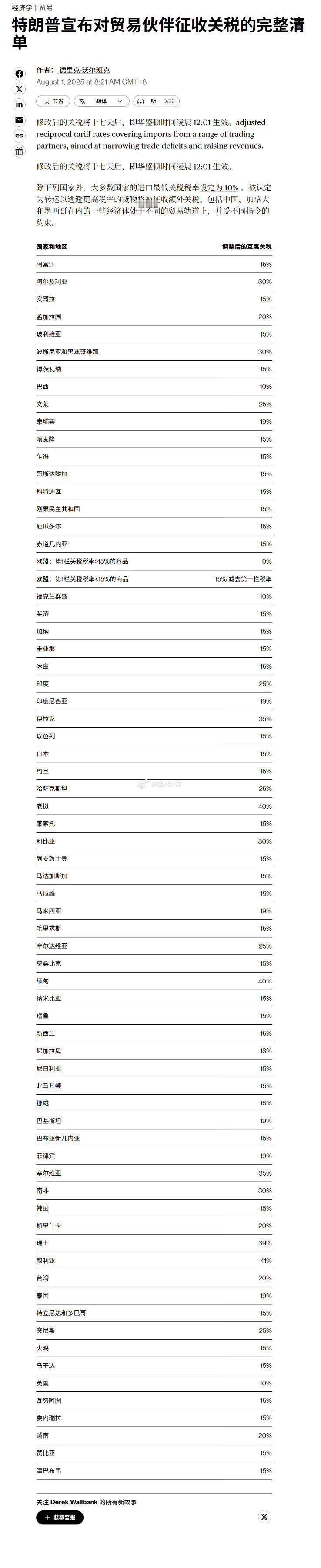 这张关税表有好多玄机：
1.中国、俄罗斯、加拿大、墨西哥不在表里面，看来是受到了