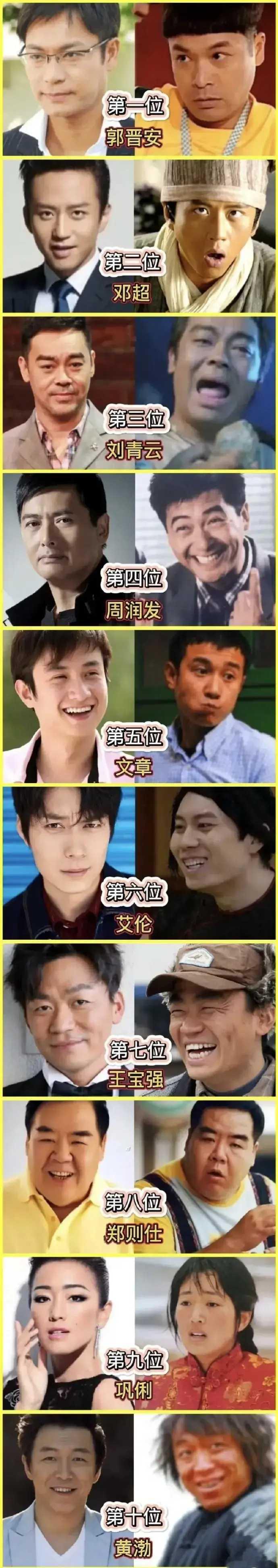 他们演的傻子不像演的