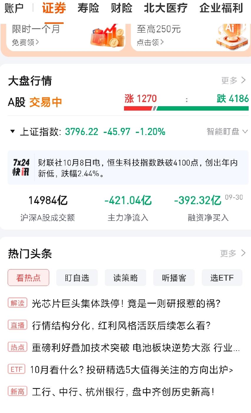 这个市场啊，真的是太让人无语了啊，我就是不卖，非要割我韭菜。我偏不，我就拿着，等
