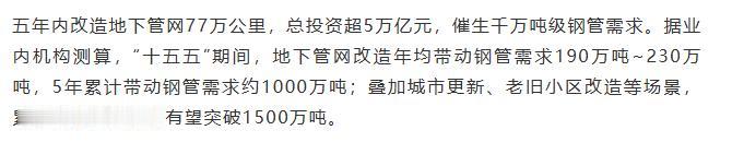 【融配达*早安资讯】1500万吨钢需来袭！