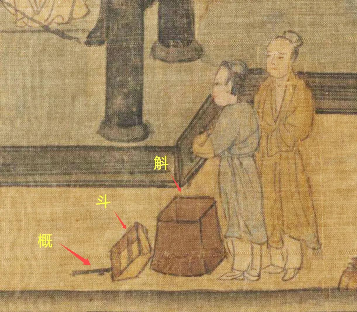 这是古代量具的三种标准器
画面里出现的斛、斗、概，是古代粮食称量的一套标准量器。
