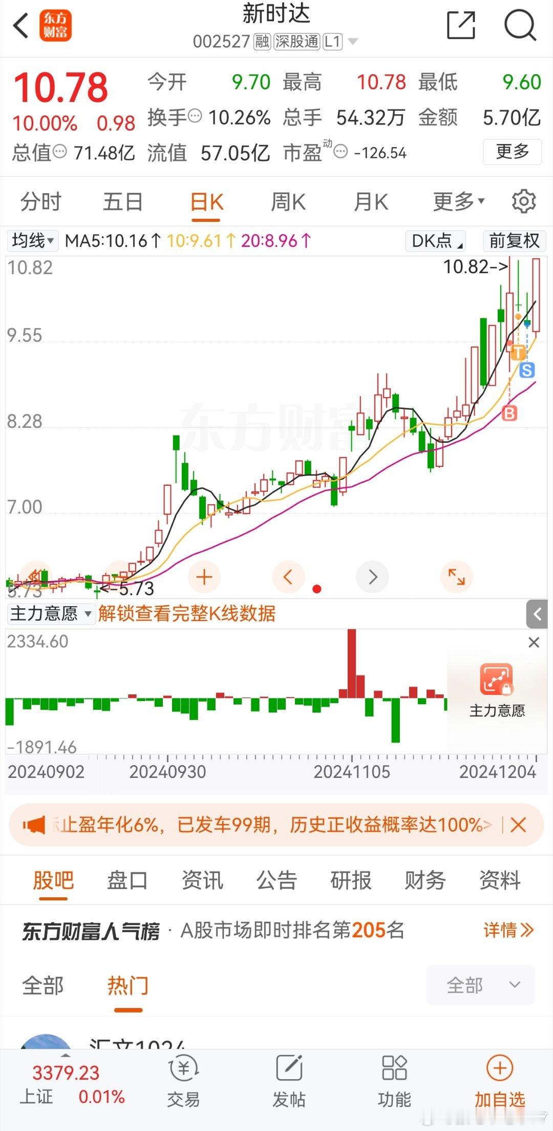 唉………最近不知道哪里问题了。 
