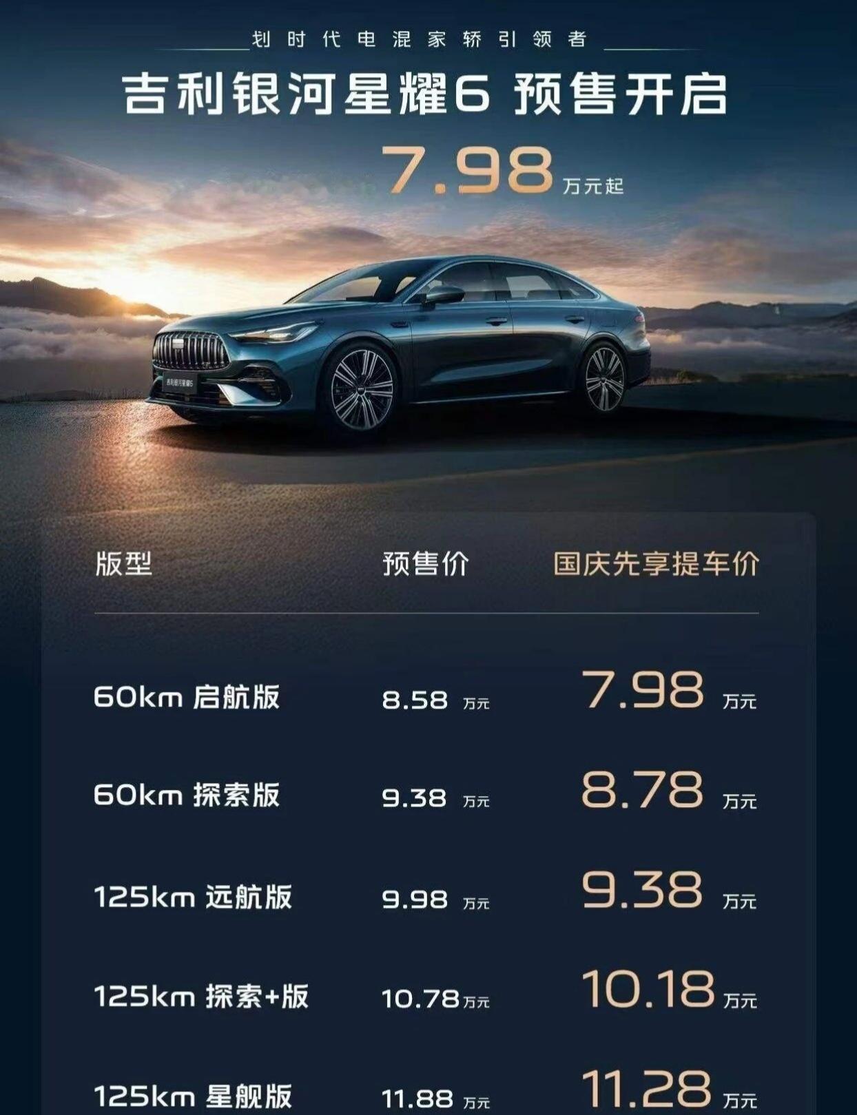 吉利60Km续航，打比亚迪128Km续航，这是跟不住了？有很多人说，比亚迪摸着合