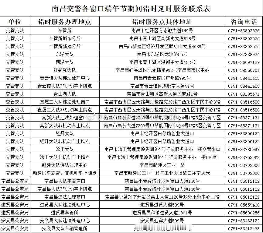 【英雄城交通•综合 | 温馨提示！端午期间南昌车管所错时延时服务安排】南昌为了方