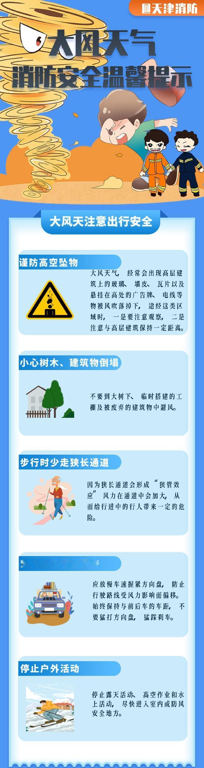 🌬️大风天防火别侥幸，细节守护保平安！‌
阳台杂物及时清，烟头熄灭再丢弃，户外