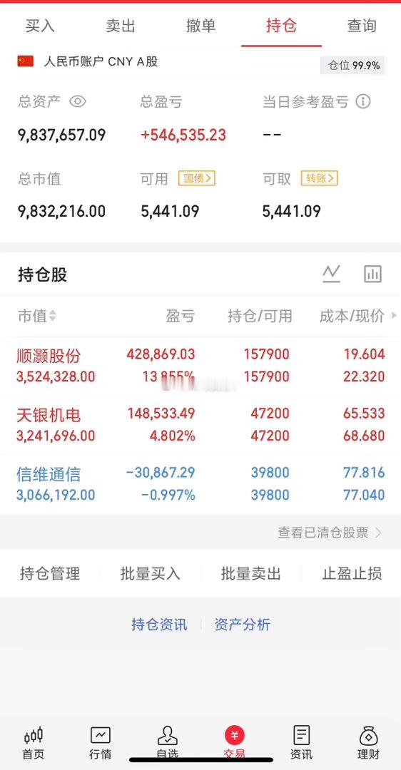 个人笔记目前持股未动，继续格局 大家点点赞看好顺灏股份哦股票