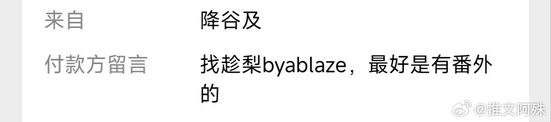 趁梨byAblaze[找到啦] 