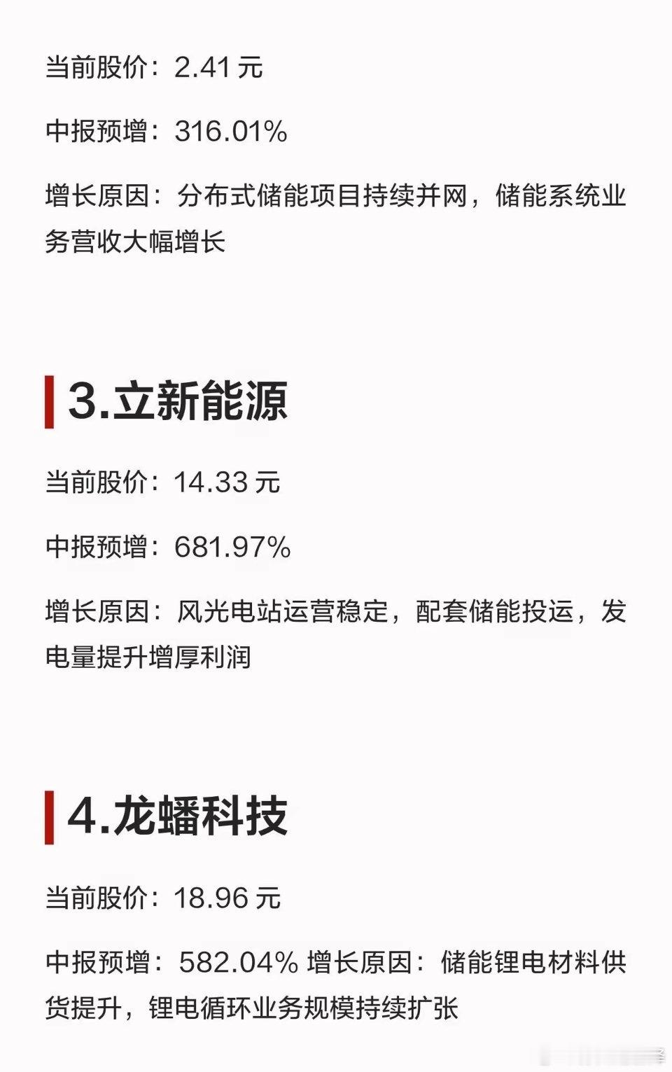 订单暴增30倍，储能低价绩优10大龙头！中利集团 当前股价：3.06 元 中报预