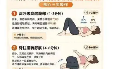 “睡前9分钟修复皮质醇”？专家：有助眠功效，但不能减脂排毒