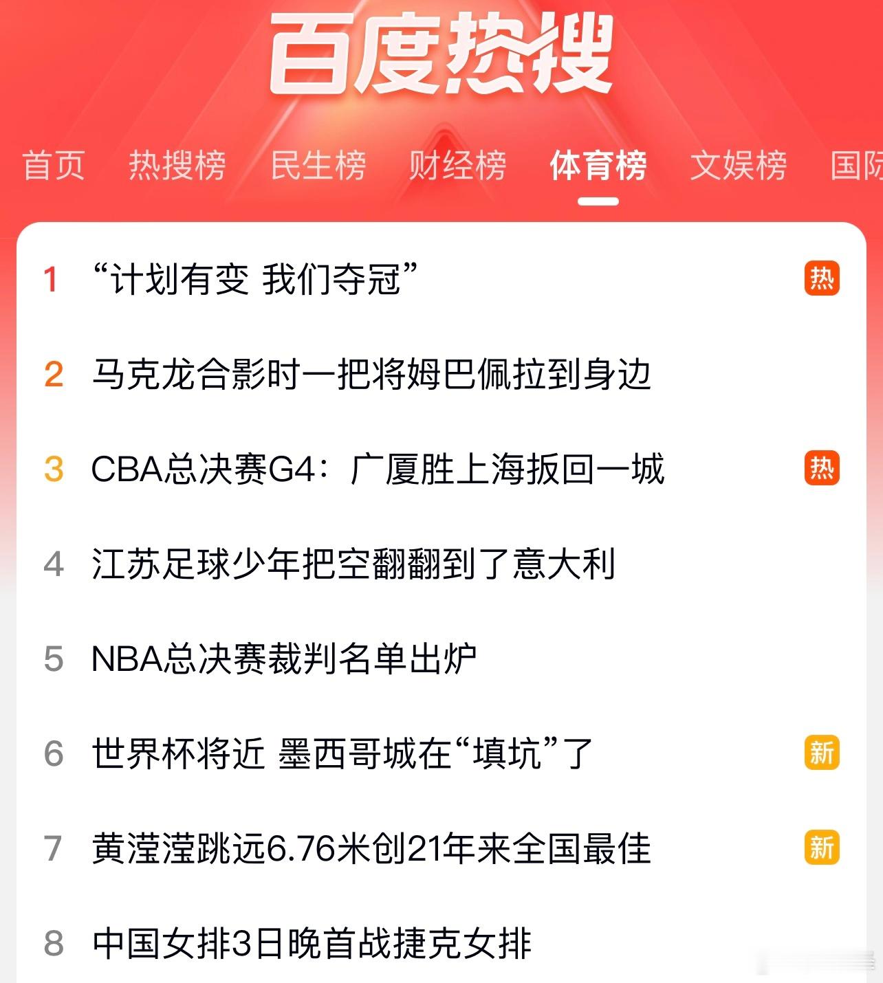 中国足球小将夺冠  【百度热搜】 体育榜第一 ➕ 空翻第四中国足球中国足球